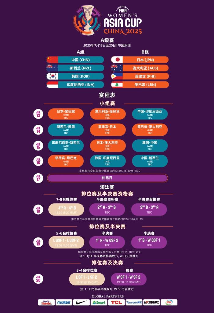 进球大战